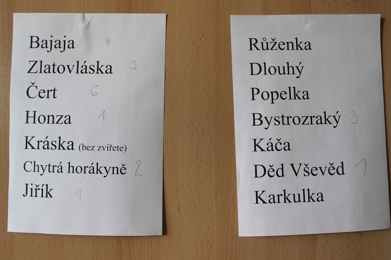 Čtenáři